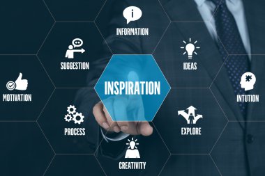 işaret ve sembolleri ile fütüristik konsept