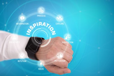 Kavram simgeler ve anahtar kelimeler ile