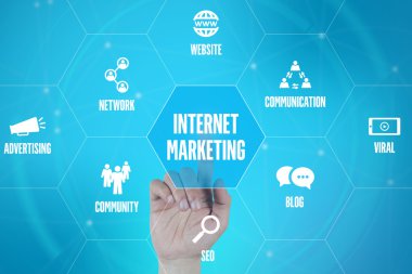 işaret ve sembolleri ile fütüristik konsept