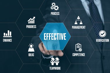 işaret ve sembolleri ile fütüristik konsept