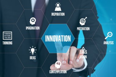 işaret ve sembolleri ile fütüristik konsept