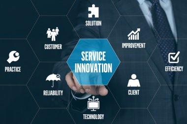 işaret ve sembolleri ile fütüristik konsept