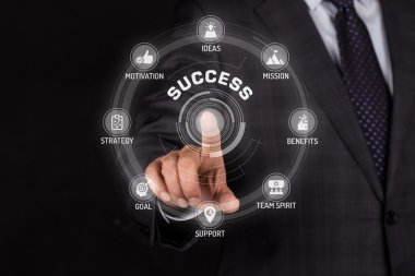 işaret ve sembolleri ile fütüristik konsept