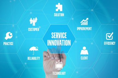 işaret ve sembolleri ile fütüristik konsept