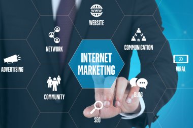 işaret ve sembolleri ile fütüristik konsept