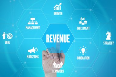 işaret ve sembolleri ile fütüristik konsept