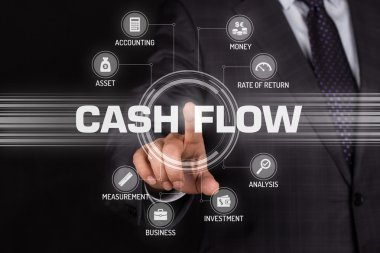 işaret ve sembolleri ile fütüristik konsept