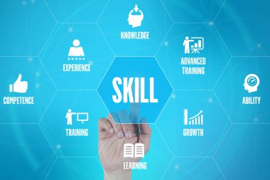 işaret ve sembolleri ile fütüristik konsept