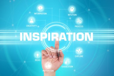 işaret ve sembolleri ile fütüristik konsept