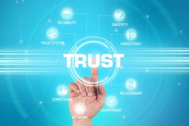 işaret ve sembolleri ile fütüristik konsept