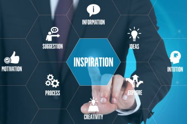 işaret ve sembolleri ile fütüristik konsept