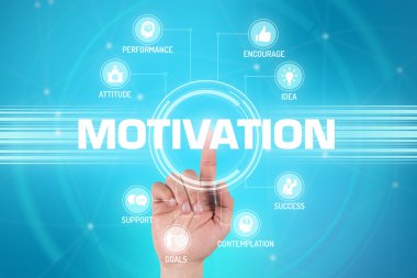 işaret ve sembolleri ile fütüristik konsept