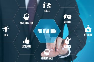 işaret ve sembolleri ile fütüristik konsept