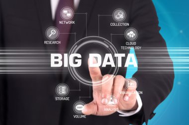 işaret ve sembolleri ile fütüristik konsept