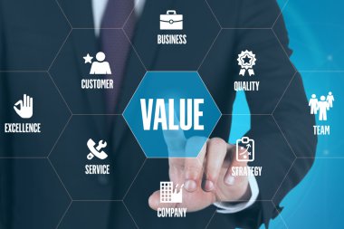 işaret ve sembolleri ile fütüristik konsept