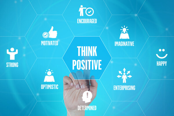 futuristic concept with signs and symbols