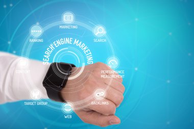 Kavram simgeler ve anahtar kelimeler ile