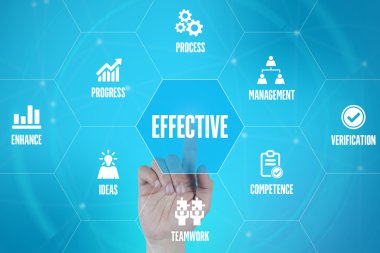 işaret ve sembolleri ile fütüristik konsept