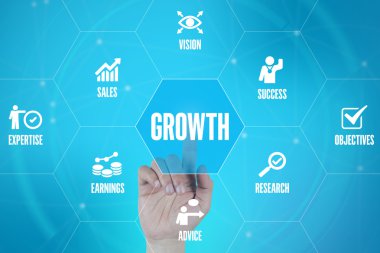 işaret ve sembolleri ile fütüristik konsept