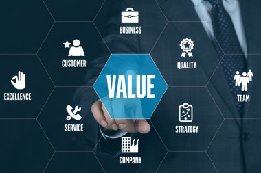 işaret ve sembolleri ile fütüristik konsept