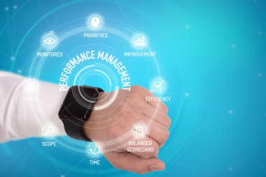 Kavram simgeler ve anahtar kelimeler ile