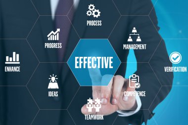 işaret ve sembolleri ile fütüristik konsept