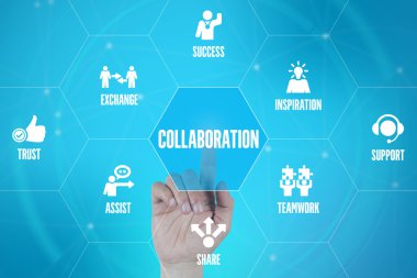 işaret ve sembolleri ile fütüristik konsept