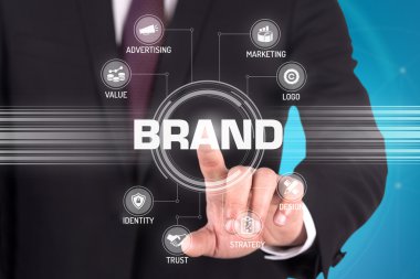 işaret ve sembolleri ile fütüristik konsept