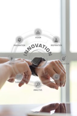 fütüristik teknoloji kavramı