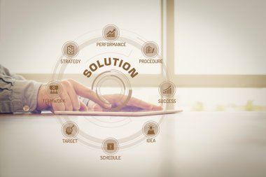 grafik anahtar kelimeler ve ekran simgeleri