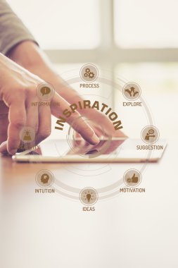 fütüristik teknoloji kavramı