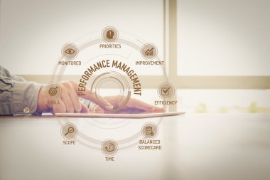 grafik anahtar kelimeler ve ekran simgeleri