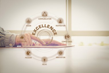 grafik anahtar kelimeler ve ekran simgeleri