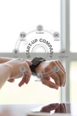 fütüristik teknoloji kavramı