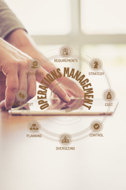 fütüristik teknoloji kavramı