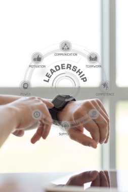 fütüristik teknoloji kavramı