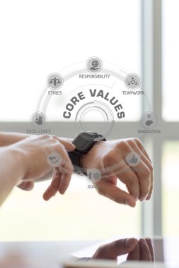 fütüristik teknoloji kavramı