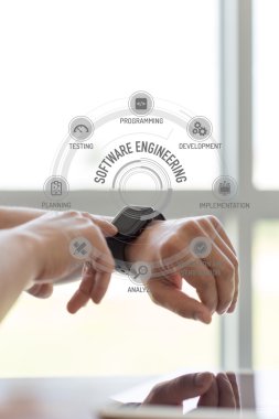 fütüristik teknoloji kavramı