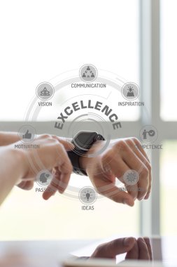 fütüristik teknoloji kavramı