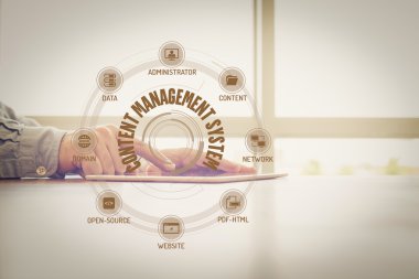 grafik anahtar kelimeler ve ekran simgeleri