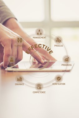 fütüristik teknoloji kavramı