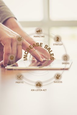 fütüristik teknoloji kavramı