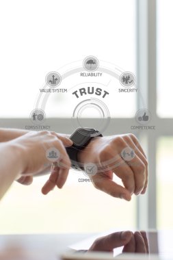 fütüristik teknoloji kavramı