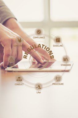 fütüristik teknoloji kavramı