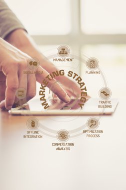 fütüristik teknoloji kavramı