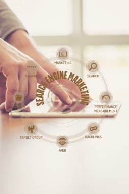 fütüristik teknoloji kavramı