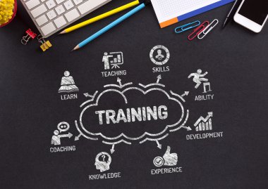 Anahtar kelimeler ile eğitim grafik 