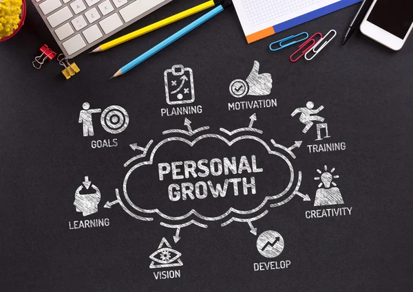Personal Growth Chart — Stock Photo, Image