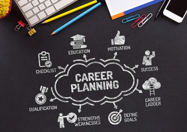 Career Planning Chart — Stock Photo, Image