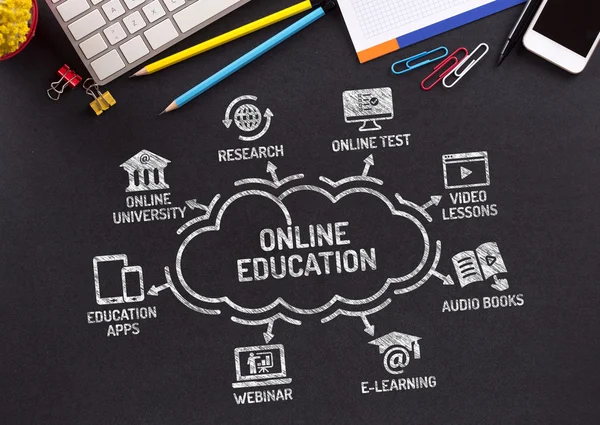 Online onderwijs grafiek — Stockfoto